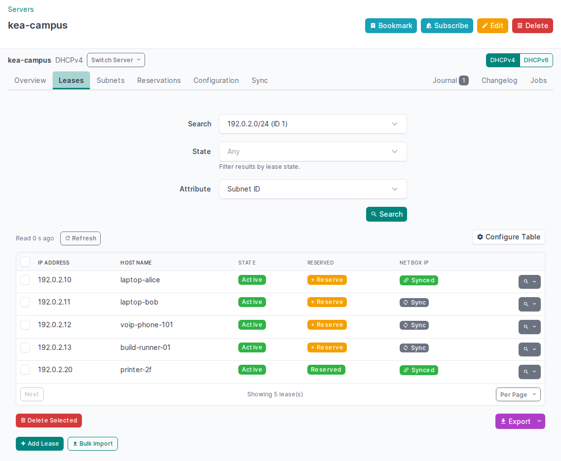 A DHCPv4 lease search by Subnet ID: each lease shows its state, a Reserved badge or a Reserve button, and a Synced badge or a Sync button
