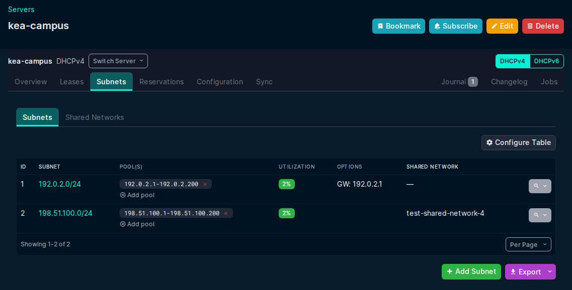 The DHCPv4 Subnets of a Server, with the pools, the utilization, the options and the shared network of each Subnet
