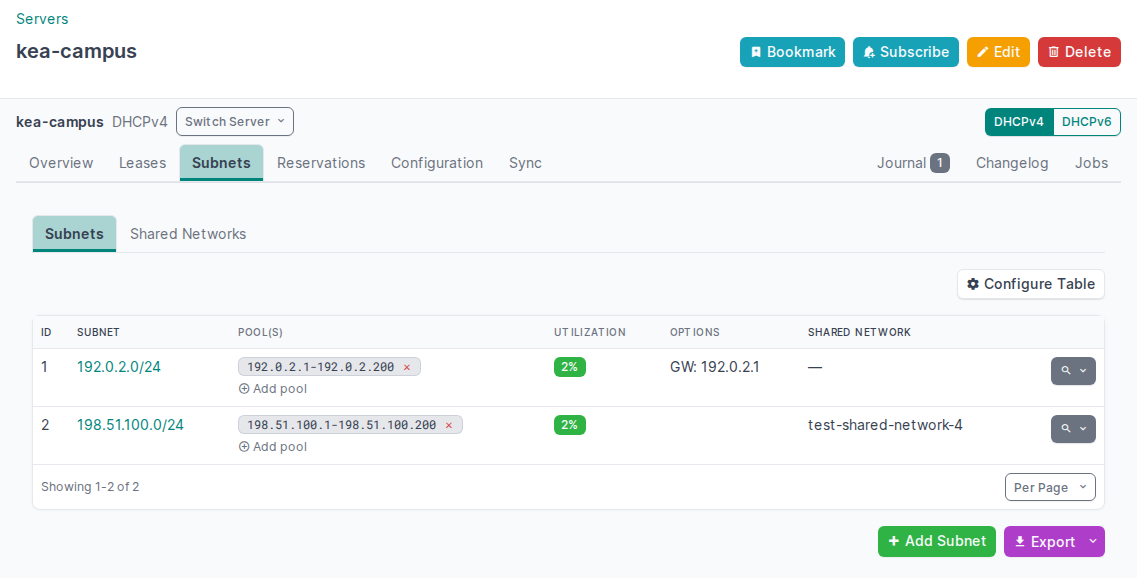 The DHCPv4 Subnets of a Server, with the pools, the utilization, the options and the shared network of each Subnet